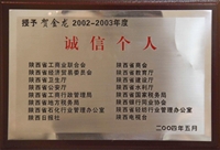 2004.5