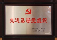 2005.7