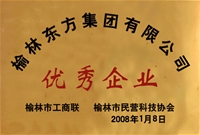 2008.1