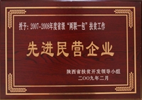 2009.2