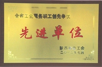 2012.7